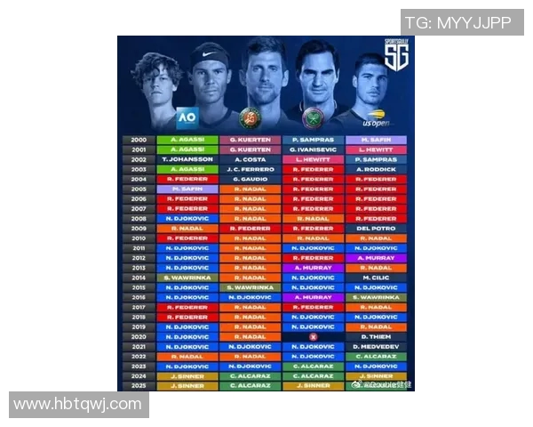 2023年全球体育明星收入排行榜前十名揭晓谁是最富有的运动员